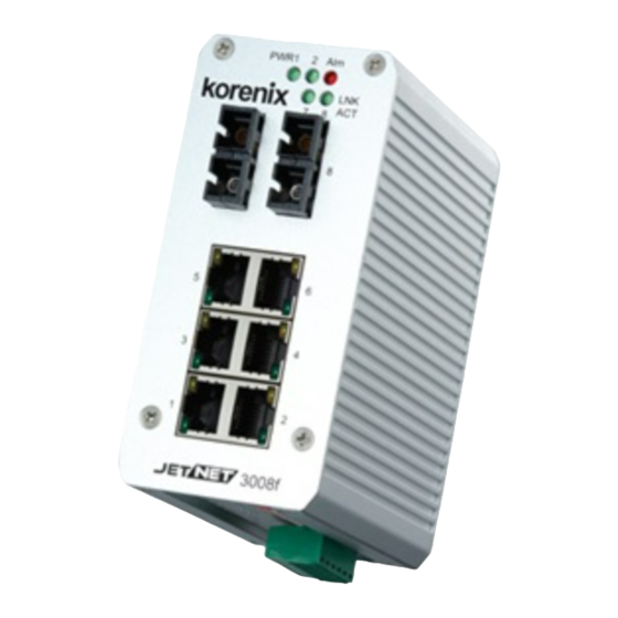 Beijer Electronics korenix JetNet 3008 Series Quick Installation Manual