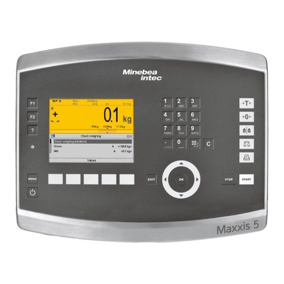Minebea Intec PR 5900 Series Instrument Manual