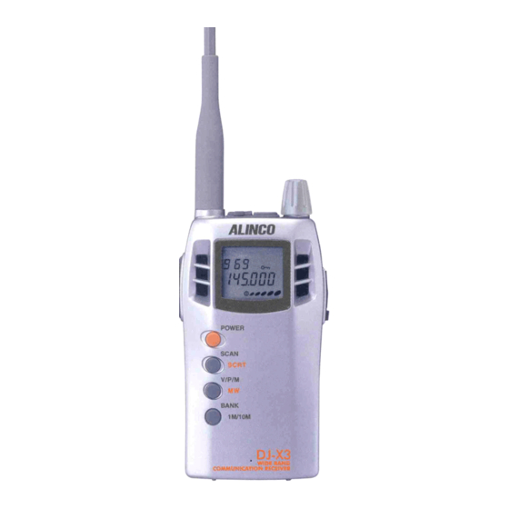 Alinco DJ-X3 Service Manual