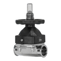 ITT Engineered Valves 903 Installation, Operation And Maintenance Manual