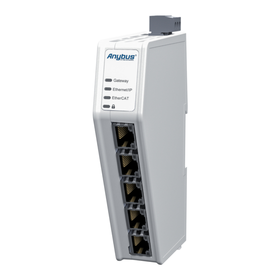 HMS Networks Anybus Communicator User Manual