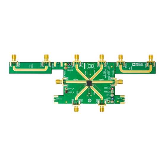Analog Devices ADRF5515 User Manual