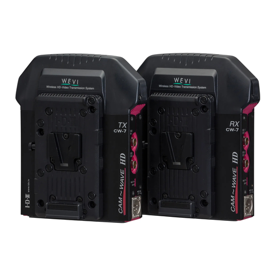 IDX CW-7 Cam-Wave HD Operation Manual