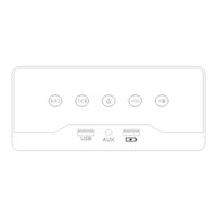 Soundstage HTS2.1 Operation Manual