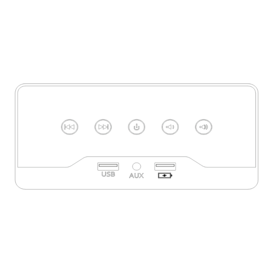 Soundstage HTS2.1 Operation Manual