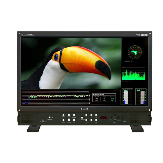 Plura PRM-3G Series User Manual