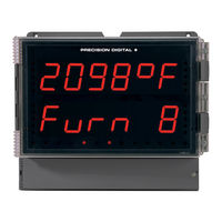PRECISION DIGITAL Helios PD2-7000-7H7 Instruction Manual
