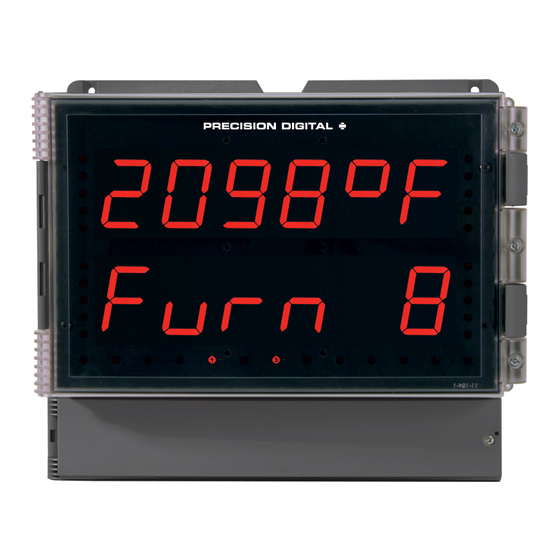 PRECISION DIGITAL Helios PD2-7000 Series Instruction Manual