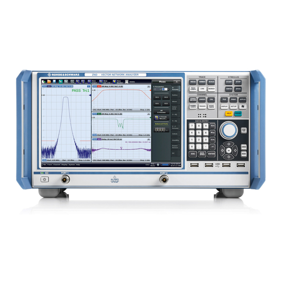 Allice Messtechnik R&S ZND User Manual