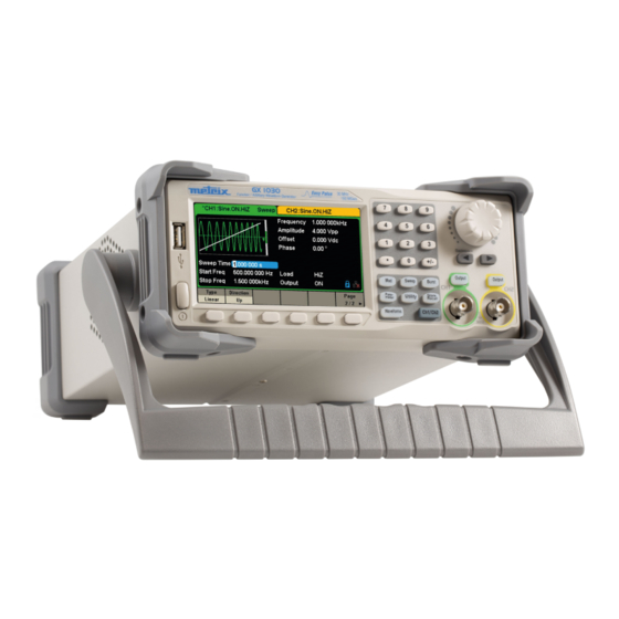 Metrix GX 1030 User Manual