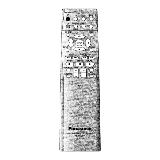 Panasonic EUR7502XB0 - REMOTE GUIDE-SAHE200K Manuals