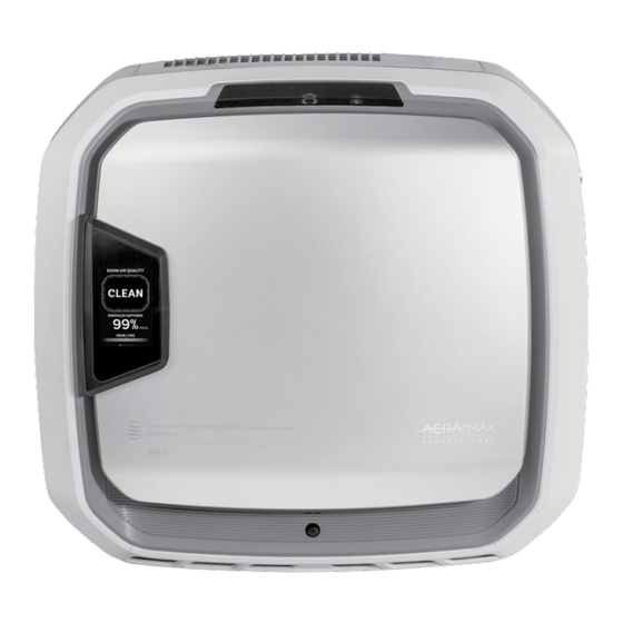 Fellowes AERAMAX PRO AM III Manual