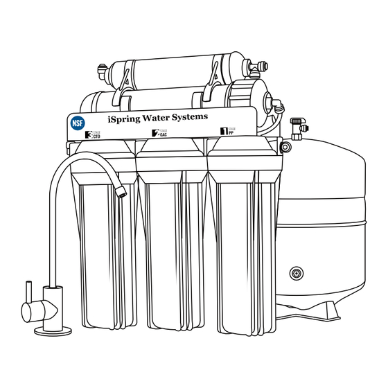 Ispring RCC Series Installation Instructions & User Manual