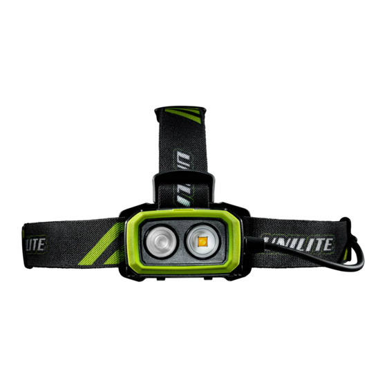 UNILITE HT-680R Quick Start Manual