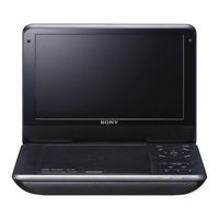 Sony DVP-FX980W Service Manual