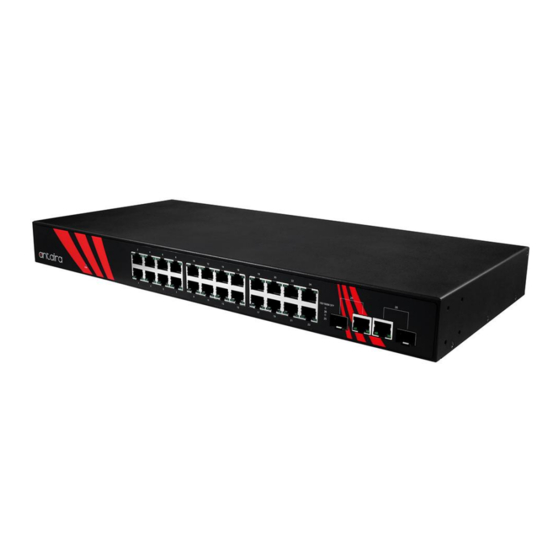 ANTAIRA LNX-2602G-SFP Series Hardware Manual