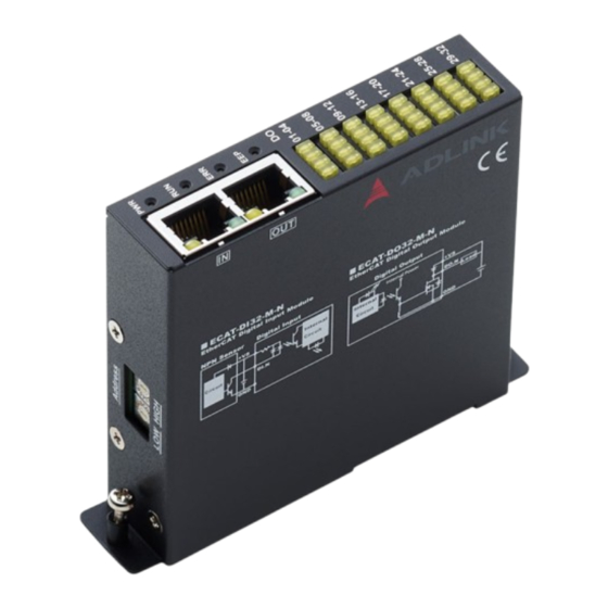 ADLINK Technology ECAT IO Series User Manual