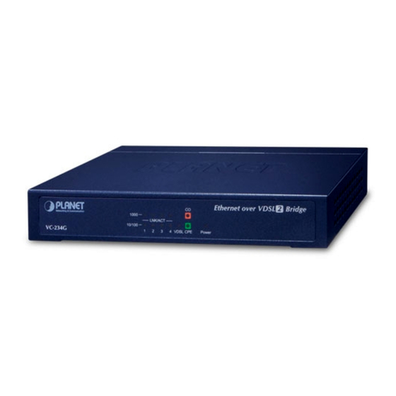 Planet VC-234G User Manual