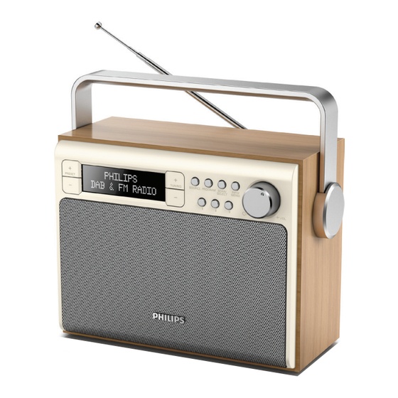 Philips AE5020/05 User Manual