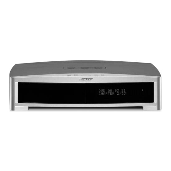 Bose 3-2-1 GS SERIES II Owner's Manual