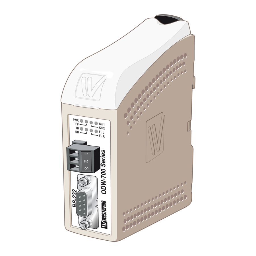 Westermo ODW-720-F1 User Manual