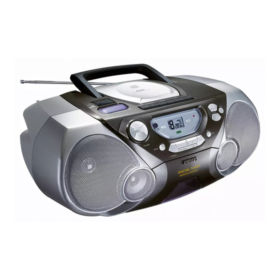 Philips AZ1065 User Manual