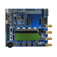 Silicon Laboratories UPPI-930-RF User Manual
