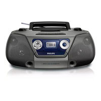 Philips CD Soundmachine AZ1852 User Manual