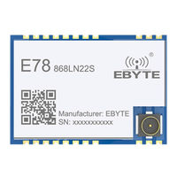 Ebyte 6601 User Manual