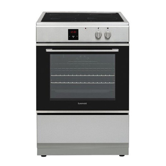 Euromaid EMFS60SOINDSS User Manual