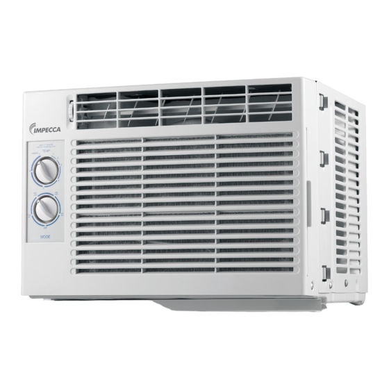 Impecca IWA05-CM15 User Manual
