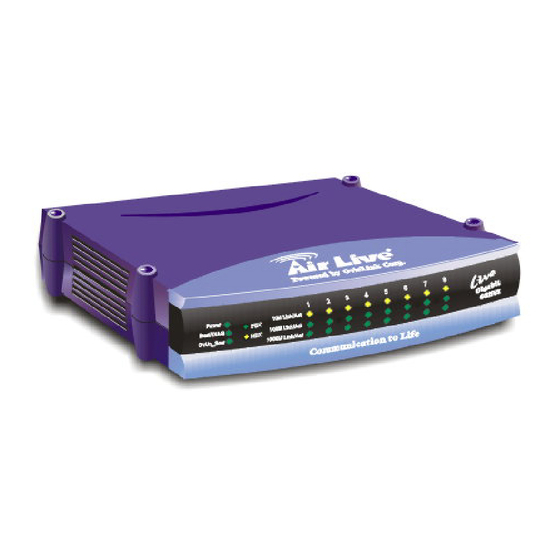AirLive LIVE-GSH8T User Manual