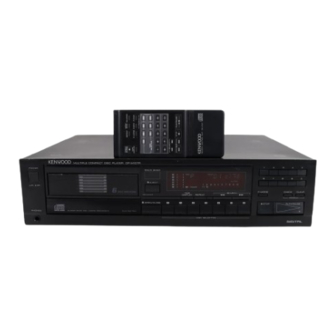 Kenwood DP-M107R Instruction Manual