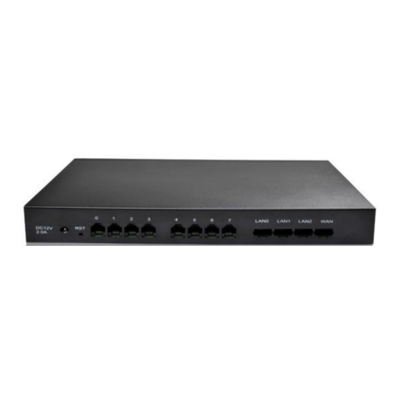 Dinstar FXSFXO User Manual
