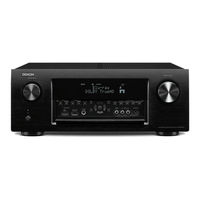 Denon IN-Command Series Manual