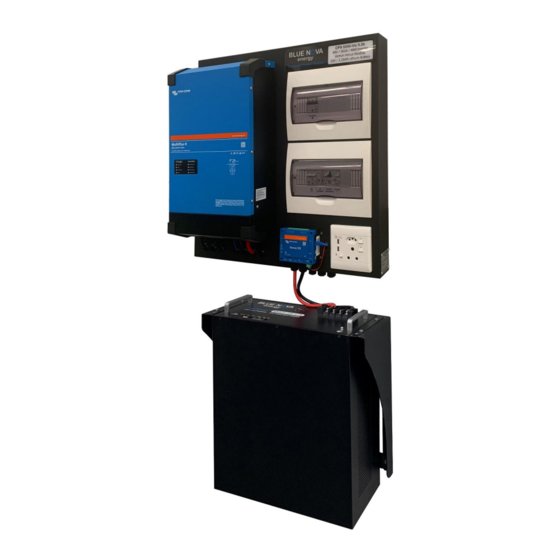 BLUE NOVA CPS 5000-Vic 5.2k Manuals