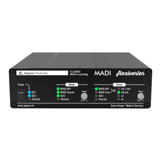 Appsys ProAudio Flexiverter MADI User Manual