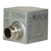PCB Piezotronics TLD339A36 Installation And Operating Manual