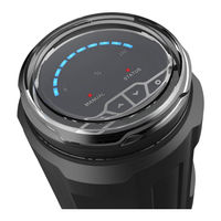 PowerFlow 1500 Series User Manual
