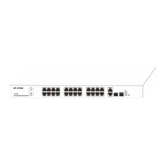 IP-COM F1226P User Manual