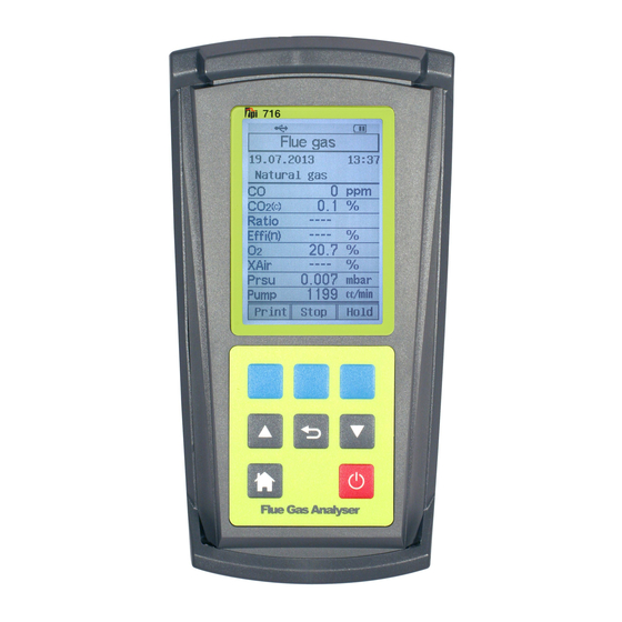 TPI The Value Leader 716N Manual