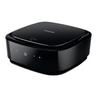 Philips GoPure GP6201 User Manual