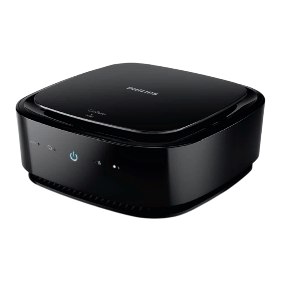 User Manuals: Philips GoPure GP6201 Car Air Purifier