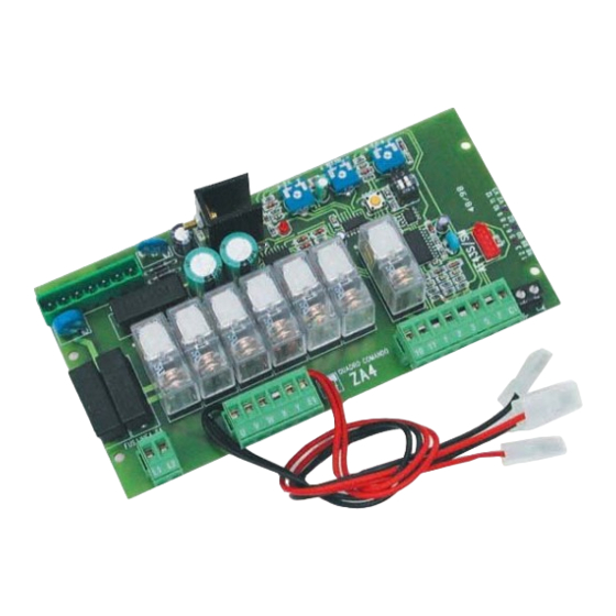 CAME Z Series Manual