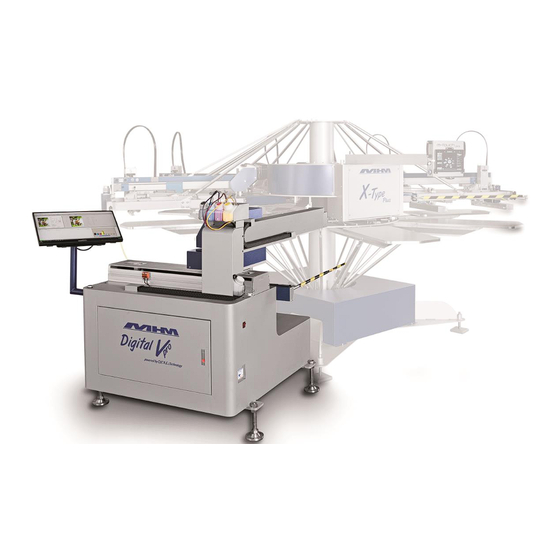 MHM Digital V Pro Operating Instructions Manual