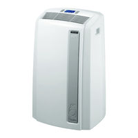 DeLonghi AN Series Instructions For Use Manual