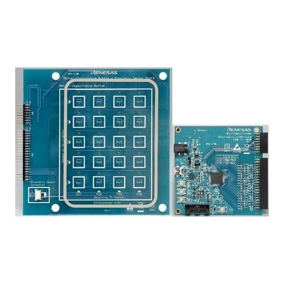 Renesas RX130 RTK0EG0003S02001BJ User Manual