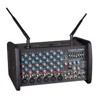 Carvin XP800L Operating Manual