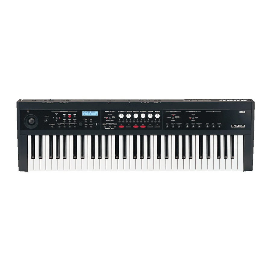 Korg PS60 Voice Name List