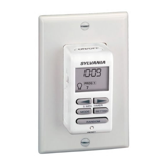 Sylvania SA 170 User Manual
